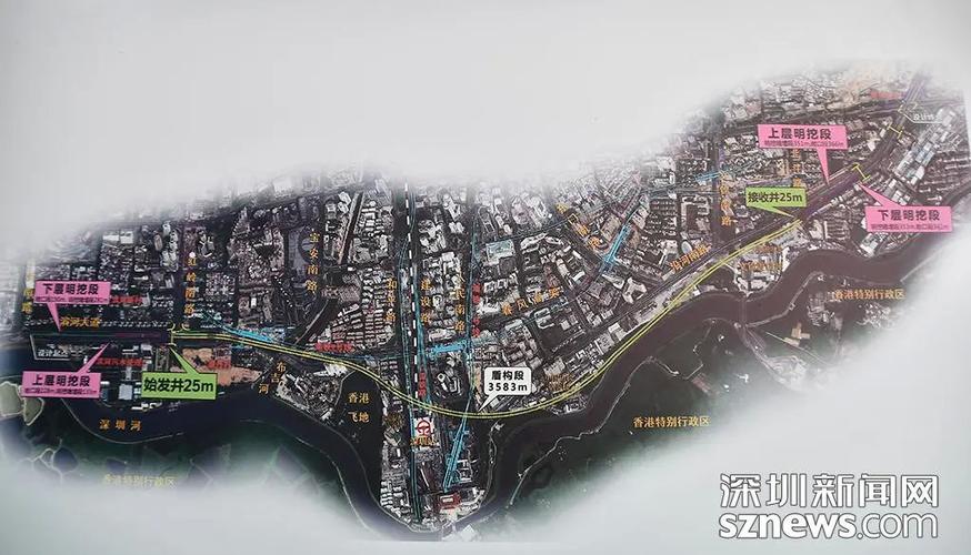 坂田这里要用什么网络好？从选择到使用，你必须知道这些