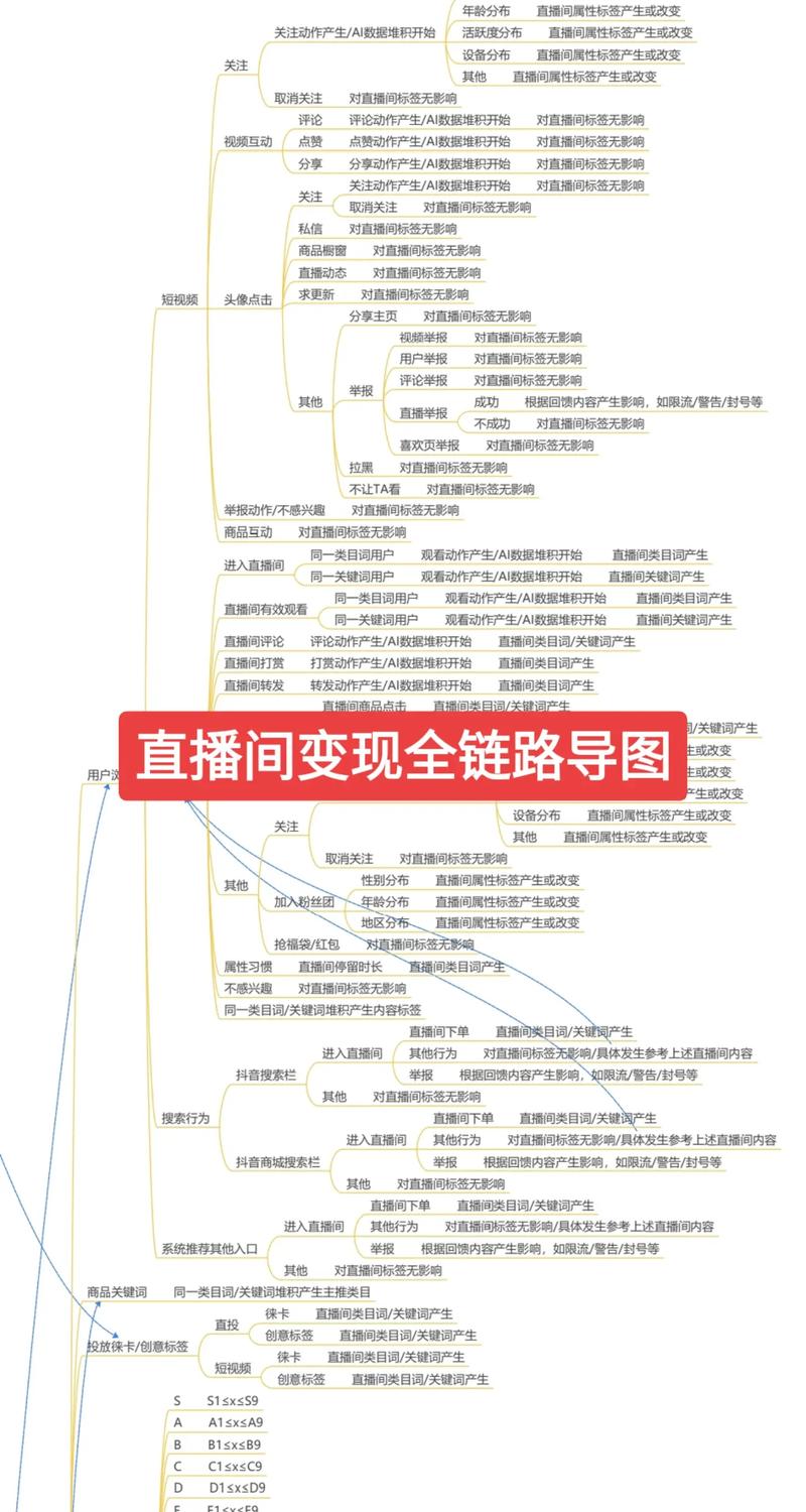 如何在长沙抓住网络运营黄金时代？找到你的网络流量密码