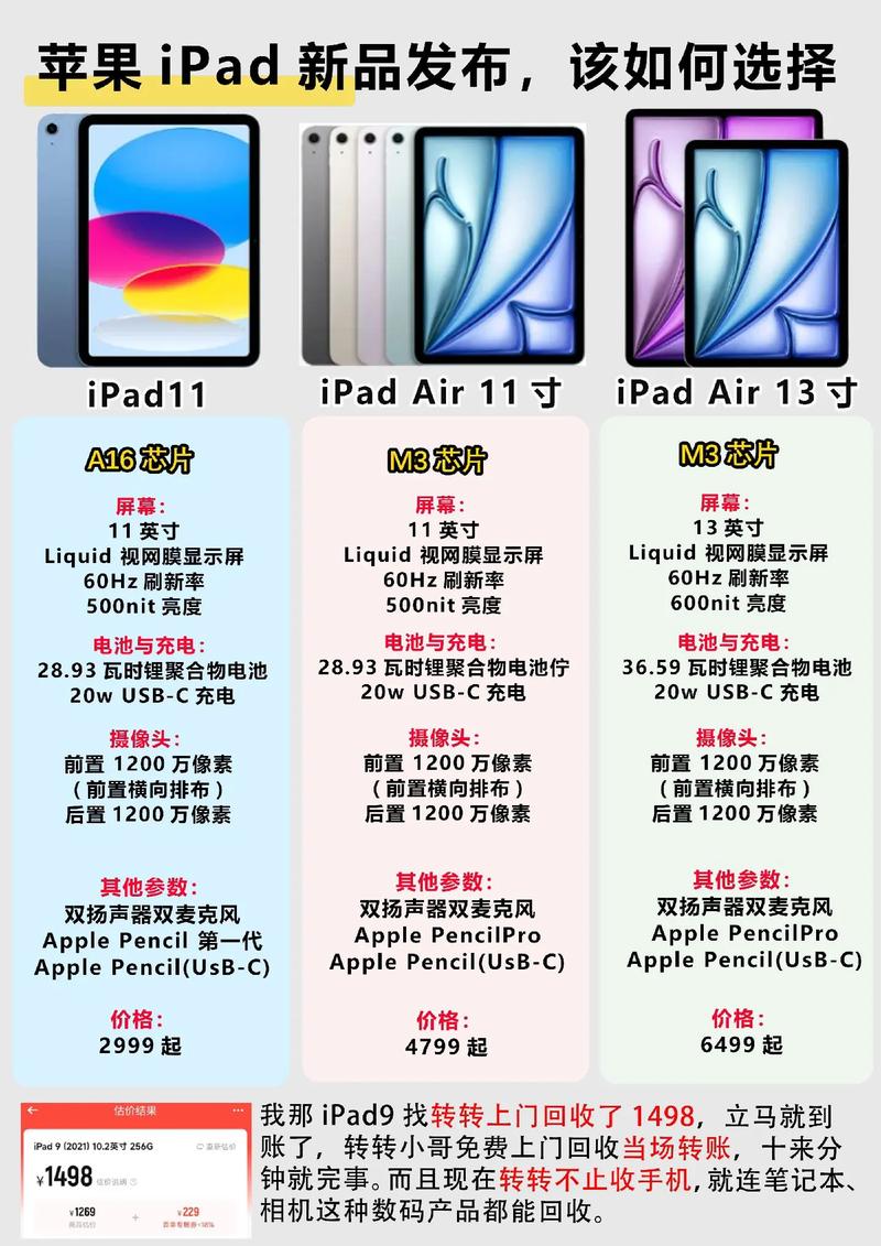 苹果新款平板电脑，全面解析你的最佳选择