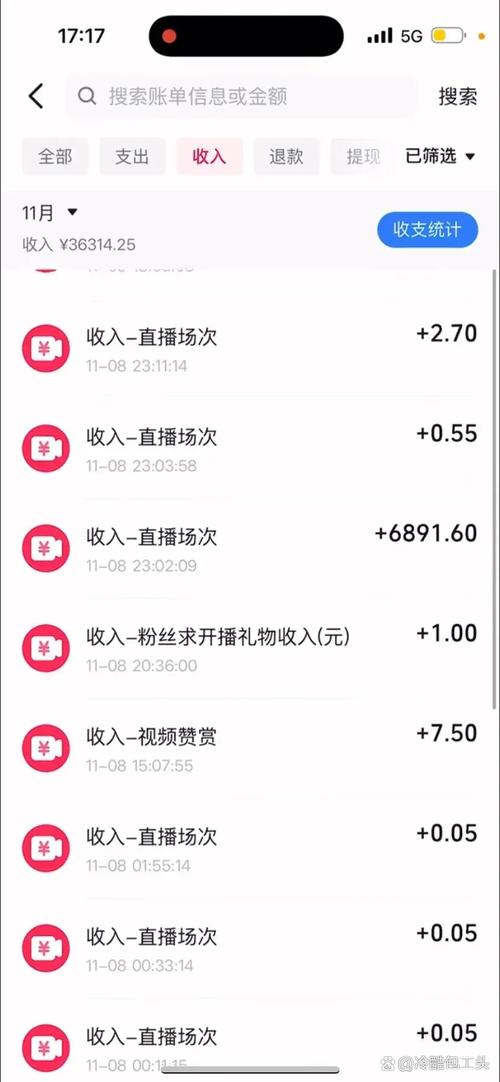 网络打赏虽然没有直接打赏那么高，但并不是所有平台都是靠谱的。以下是一些关于网络打赏的一些知识和建议，帮助你更好地了解打赏的可靠性和潜力