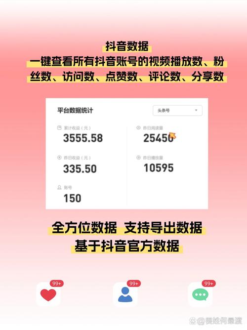 抖音短视频浏览量软件、微信如何抖音音乐播放、dy赞平台秒杀指南