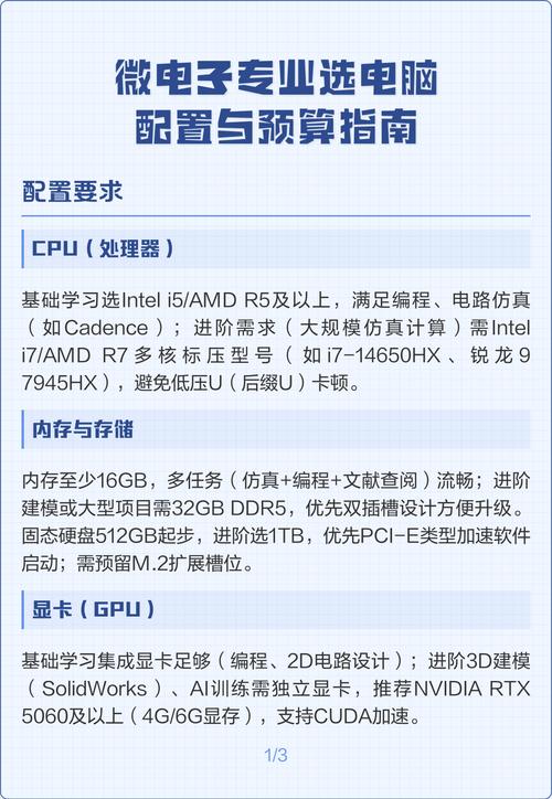 办公用电脑配置指南