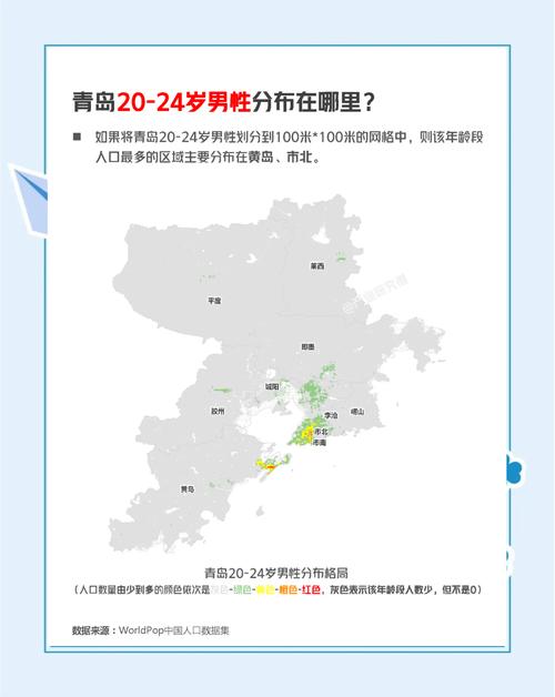 青岛网络公司数量最多的区分析
