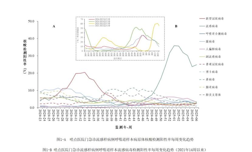 即墨疫情最新消息，数据图分析