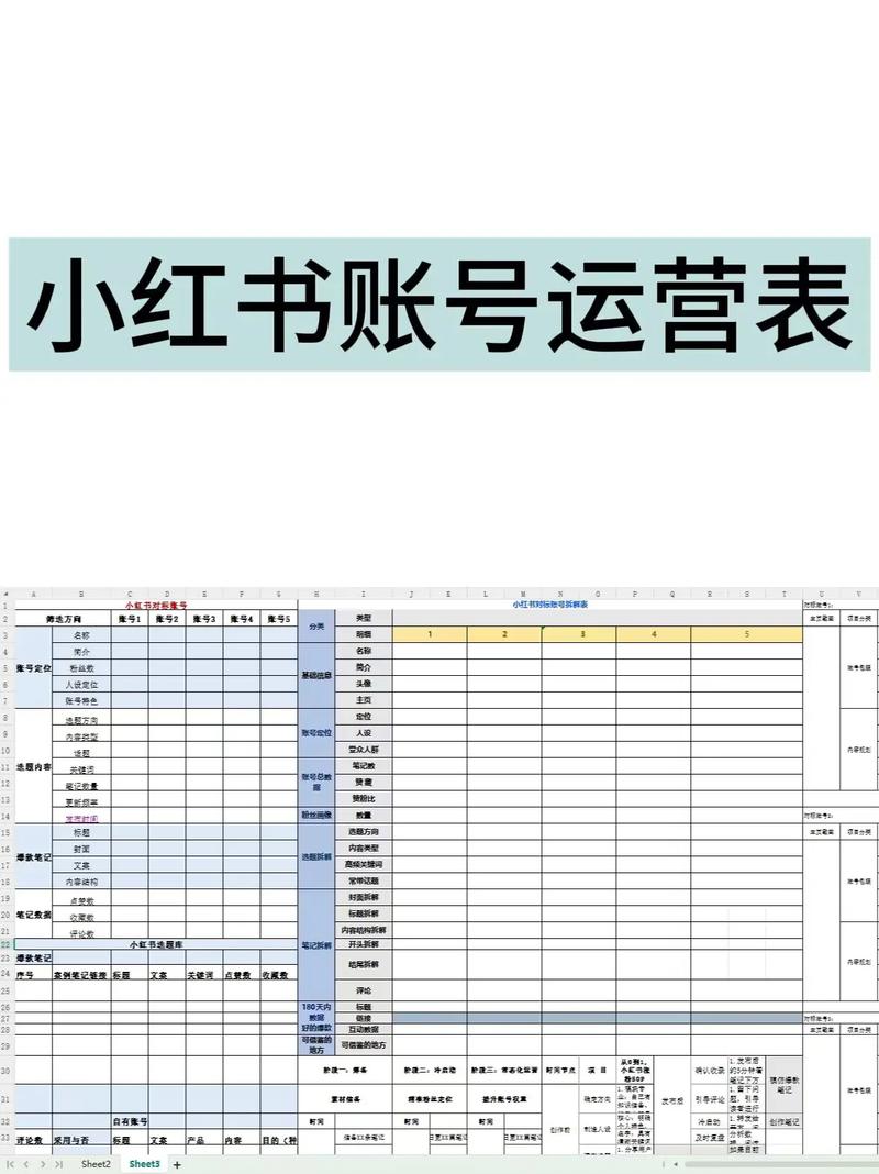 小红书与抖音账号管理指南,如何高效运营账号