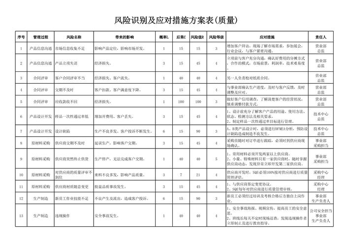 包头疫情最新动态，防控措施、风险等级及应对指南