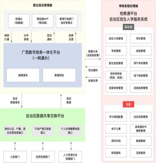 广州小型网站设计与搭建，专业方案与实战指南