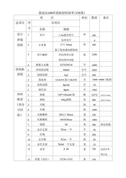 电脑办公耗材全解析，你必看的清单