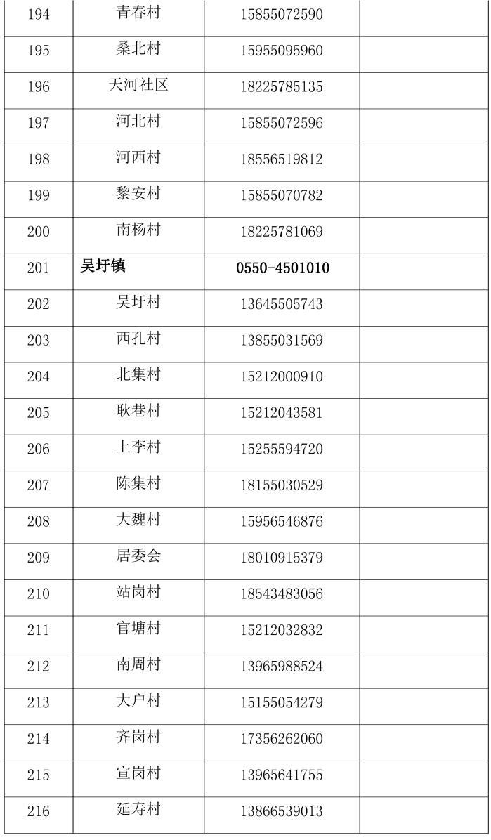 南京回滁州疫情最新消息,防护措施与应对策略指南