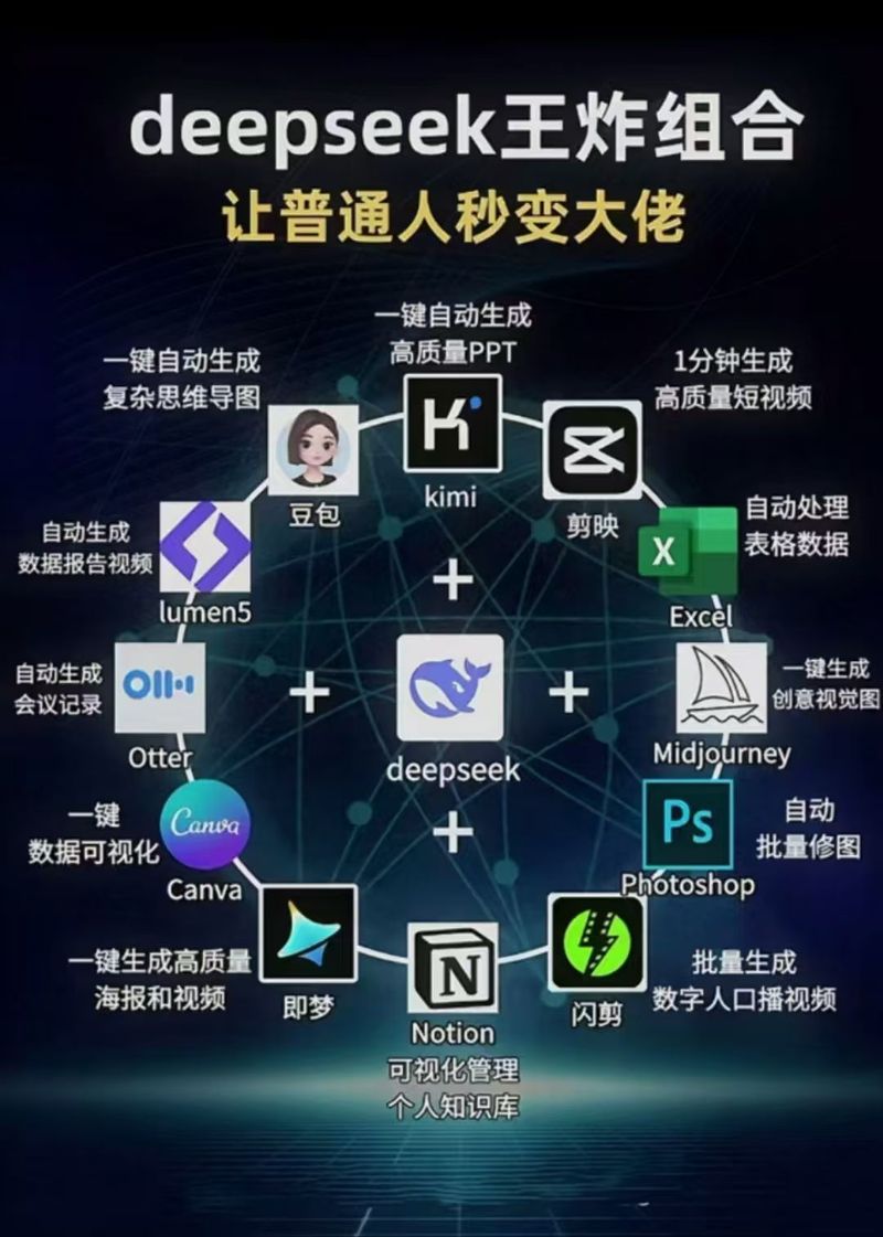 抖音，创新功能的探索之路