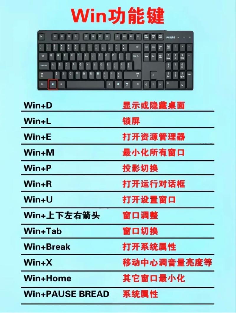 华硕笔记本电脑键盘,实用指南与优化技巧