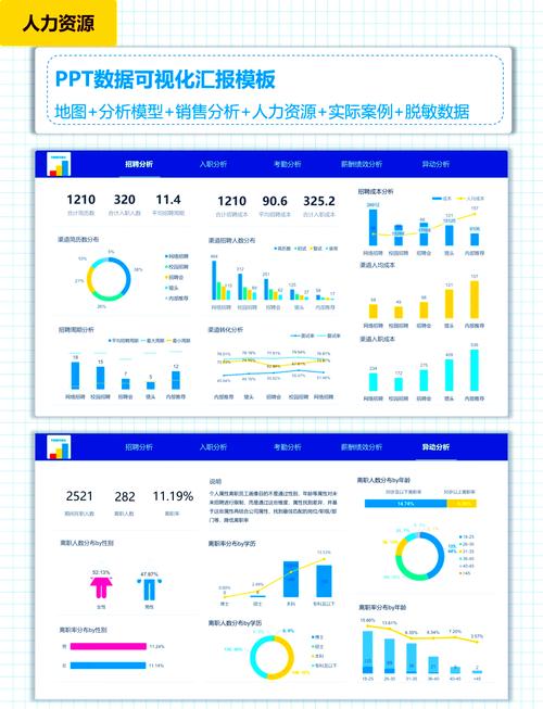 企业网站的建设成本分析与优化策略