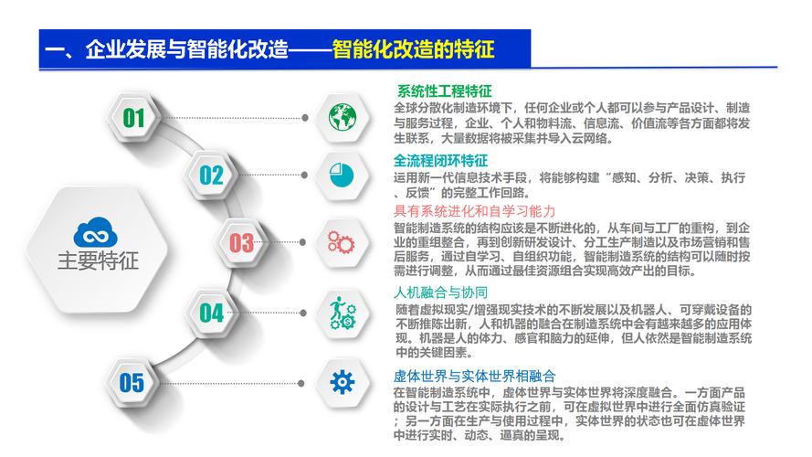 易推行科技,助力企业数字化转型的智囊团