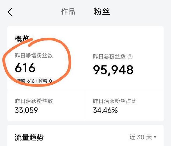 抖音刷赞24小时，轻松涨粉！dy24小时刷赞活动，让粉丝们轻松轻松涨粉！