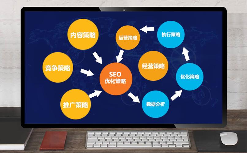 联合推出,SEO优化的全能解决方案