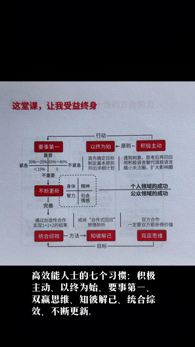广州网站开发的开顶柜，构建现代职场的高效解决方案