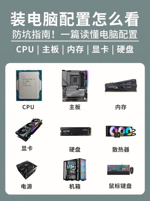 电脑硬件配置指南,从基础到优化