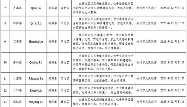 徐州疫情最新消息,疫情防控的挑战与应对之道