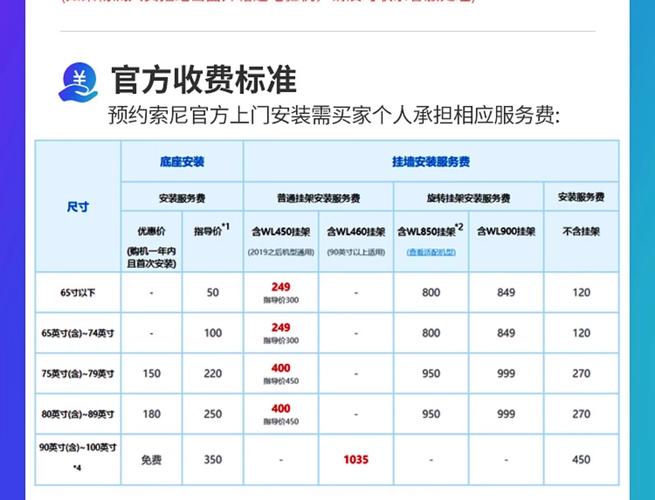 电脑液晶显示屏报价指南，从选择到定价