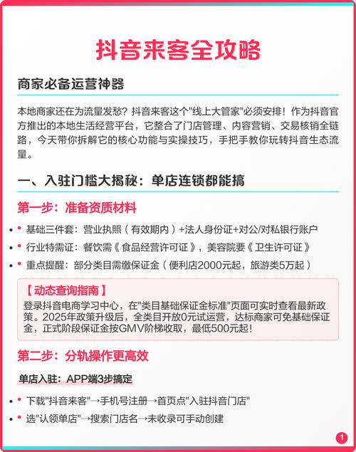 猫猫耶抖音点赞自助平台，用户需求与运营指南