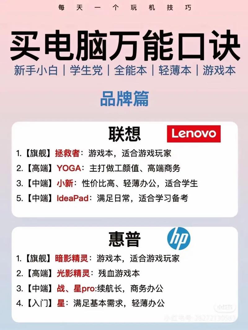 商务办公笔记本电脑，你的选择指南