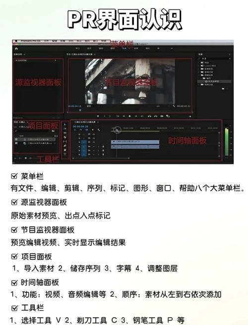 AE后期制作电脑配置，从入门到大师