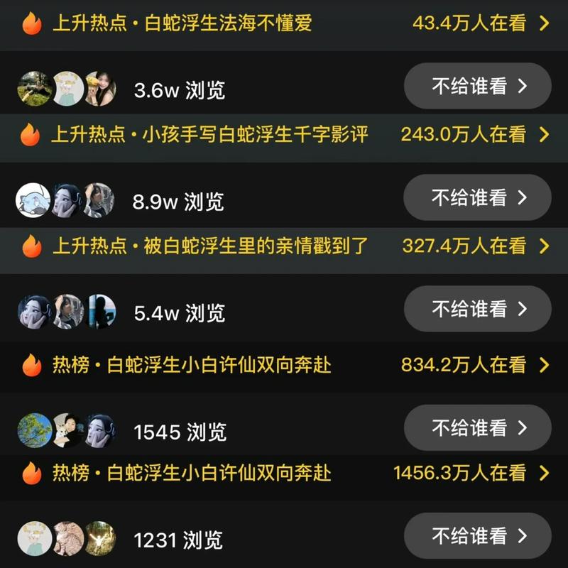 抖音刷过与帅赞业务,用户行为中的重要环节