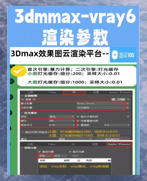 三维渲染电脑配置指南，让艺术与科技完美融合