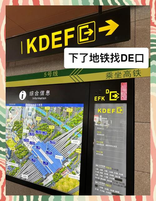 指南，如何在郑州北环站中高效提升站内流量