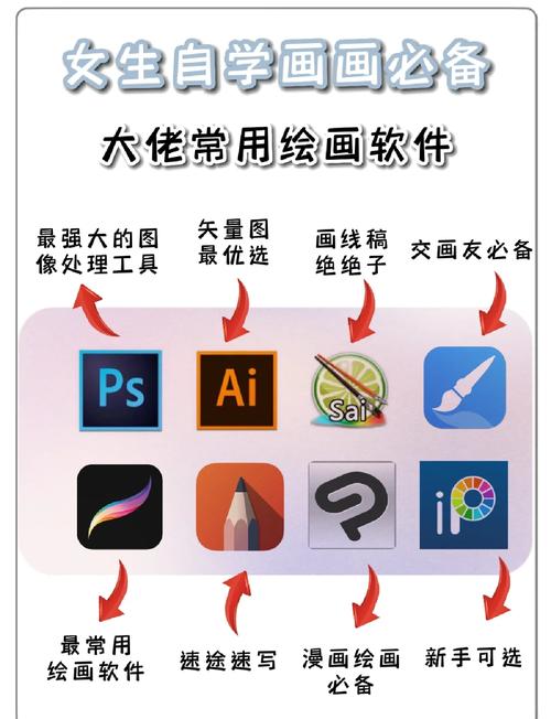 软件配置，让设计画图不再受限