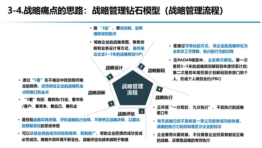构建高质量公司网站,从战略规划到实际实施的方案