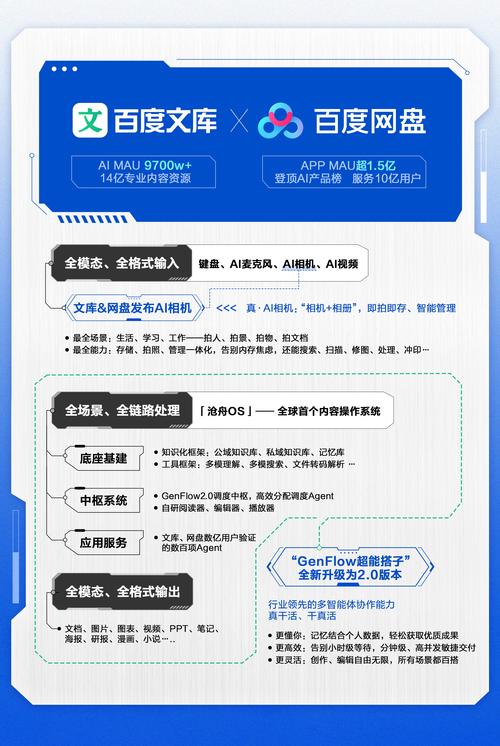 沈阳百度网络推广，如何让搜索引擎成为你的得力助手