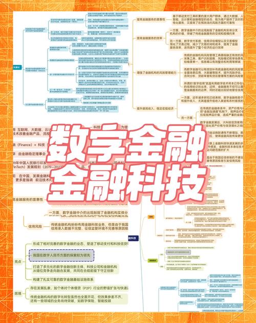 计算器炒股，科技助力投资的指南