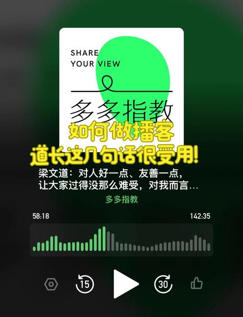 一、播放量的意义