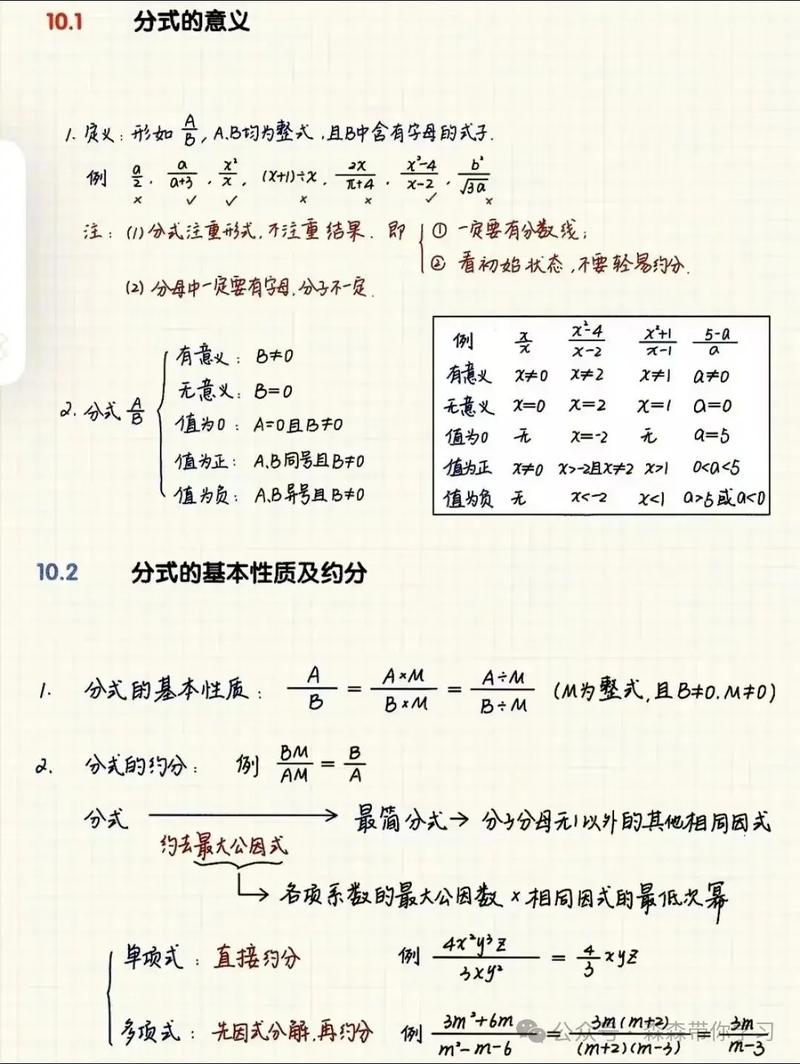 一、抖音代数分析，了解自己的代数特点