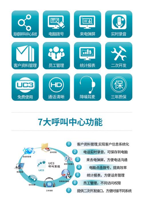 企业网站通话服务,北京电话策略指南