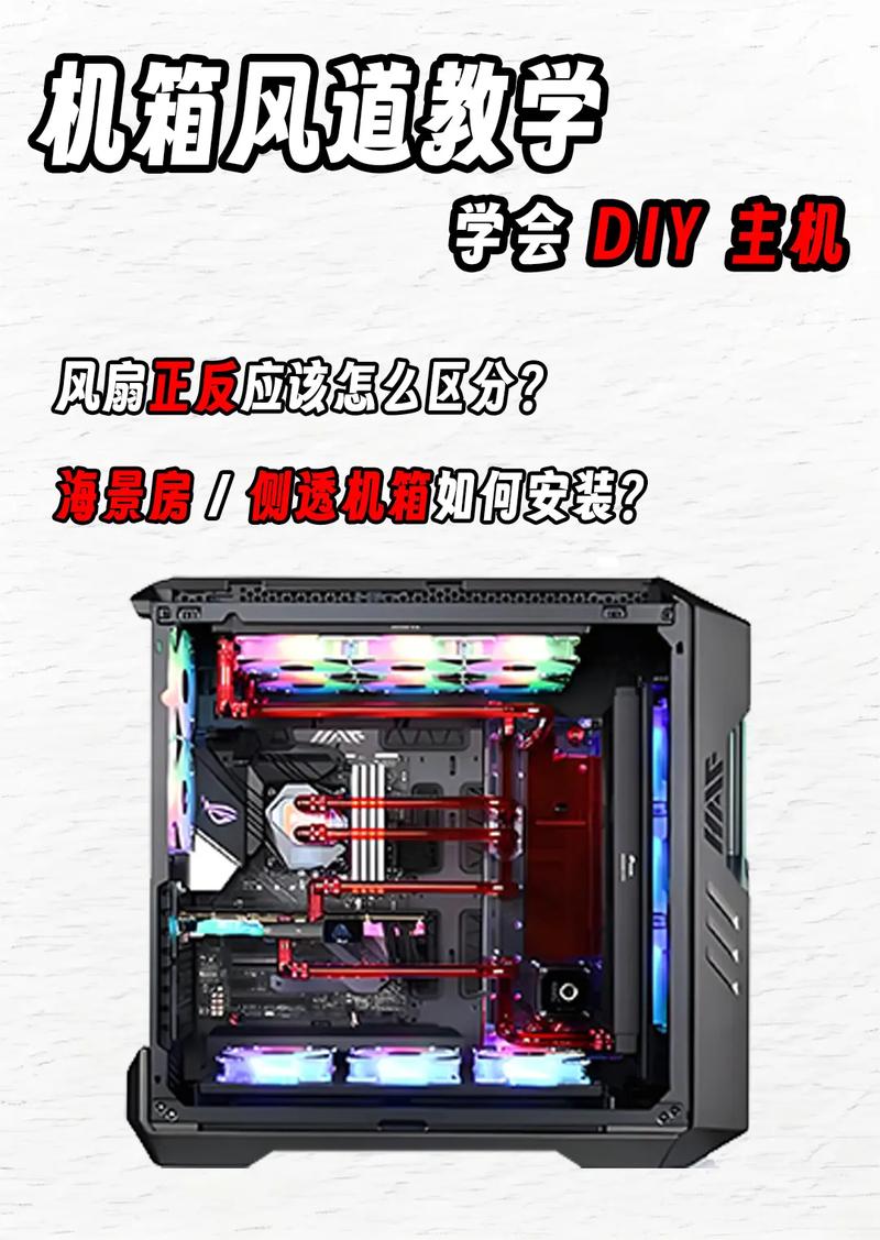 电脑机箱风扇，从入门到超值配置的全解析