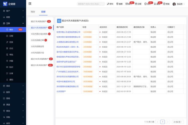 生成策略,秒刷5双击,代刷5个,高效转化!