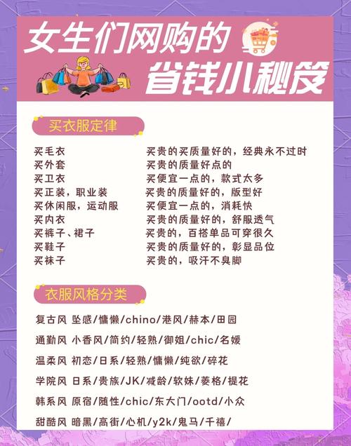 如何在官网展示合理的价格？这五步必读指南！