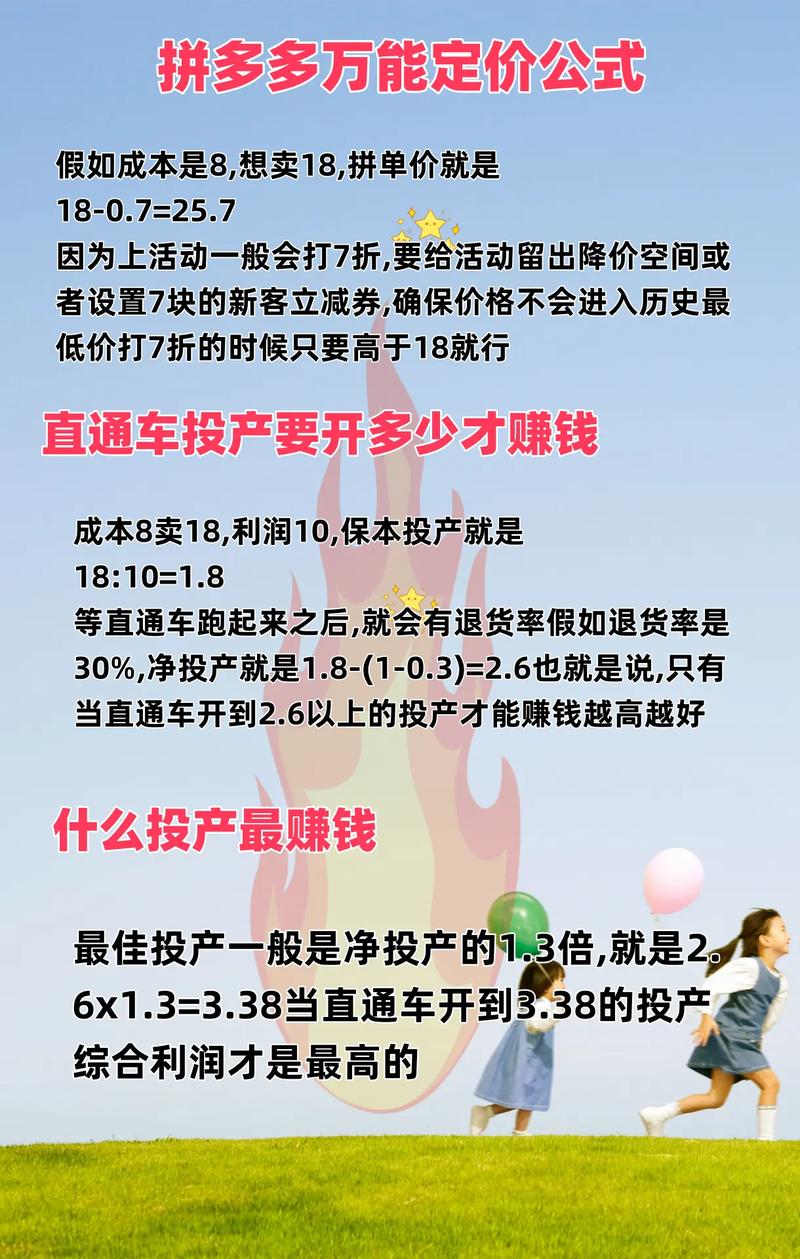 如何在官网展示合理的价格?这五步必读指南!