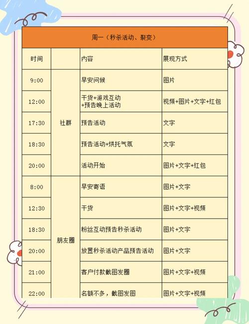 网站建设的具体时间安排指南