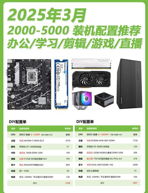 关于办公电脑的主流配置