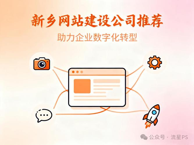 新乡门户网站建设方案介绍