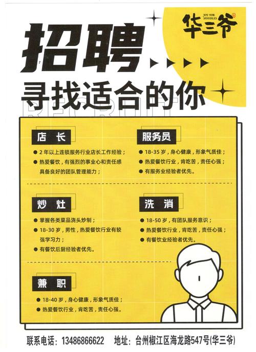 太康县招聘网络推广指南