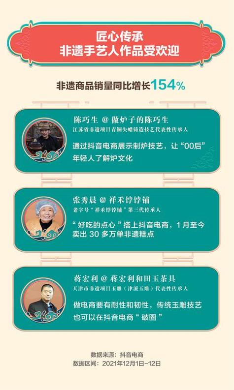 如何轻松掌握抖音点赞自助网站和抖音币代刷平台