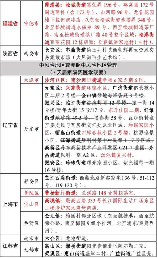台州疫情最新动态，政策解读与健康建议