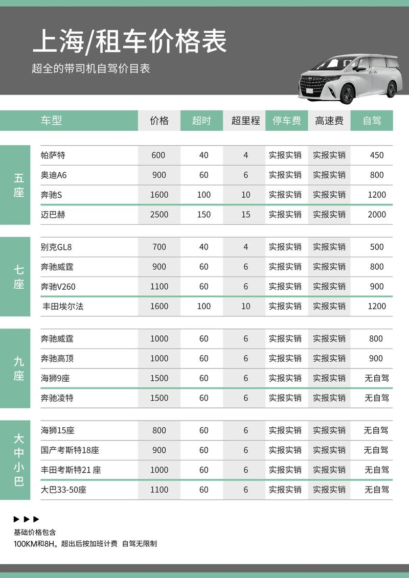 汽车汽配网站建设费用解析
