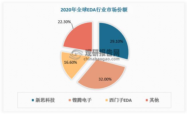 探索数据中心行业的机遇与全华网络的未来