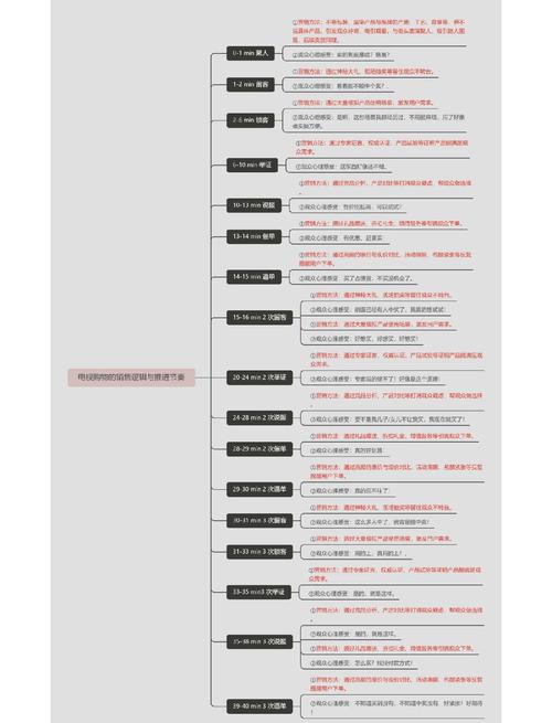 双击脚本，短视频平台的未来解决方案