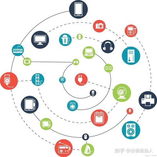 构建公益平台网站,从需求分析到用户运营